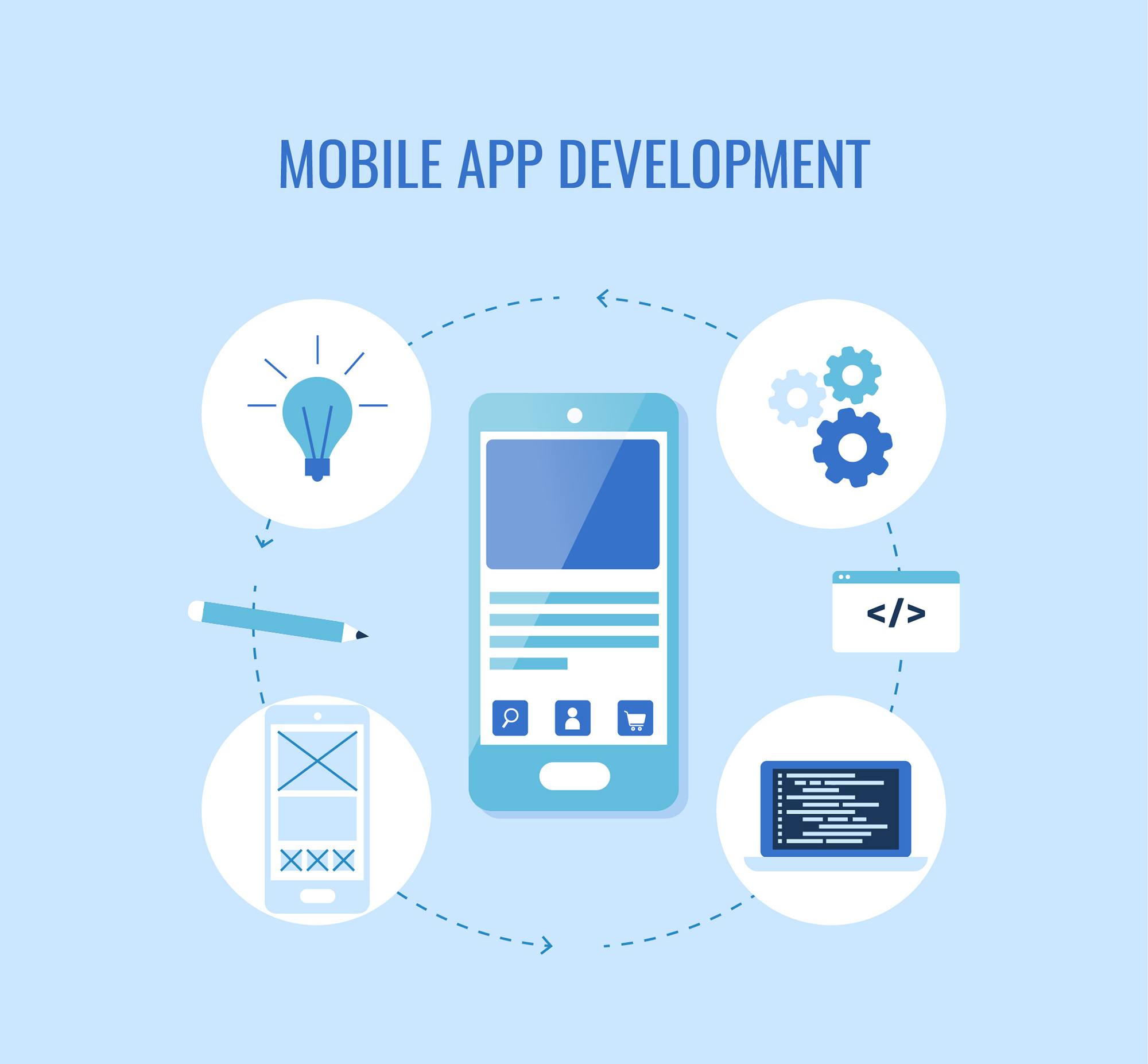 aplikasi Android dan iOS 
